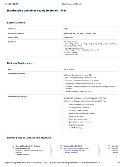 Hairdressing Salon Activity | PDF