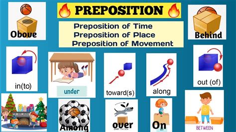 preposition preposition  english grammar preposition