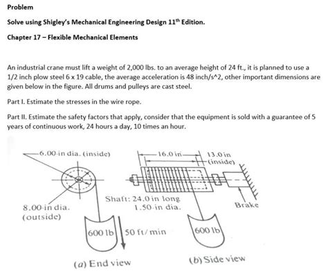 Shigley S Mechanical Engineering Design 11th Edition Solutions Caden