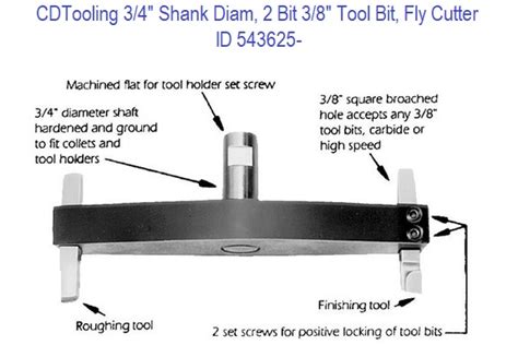 7 Inch Head, 3/4 Inch Shank Diameter, 2 Bits Per Cutter, 3/8 Inch Tool ...