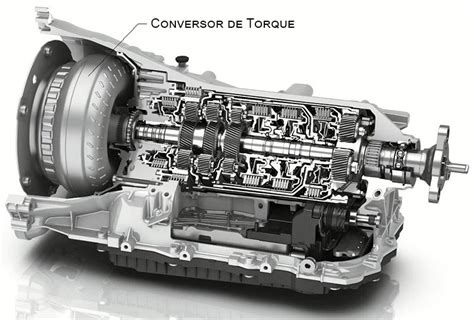 O que é e como funciona o conversor de torque AutoXP