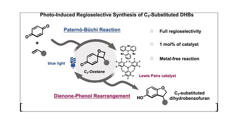 Visible Light Induced Regioselective Functionalization Of Olefin