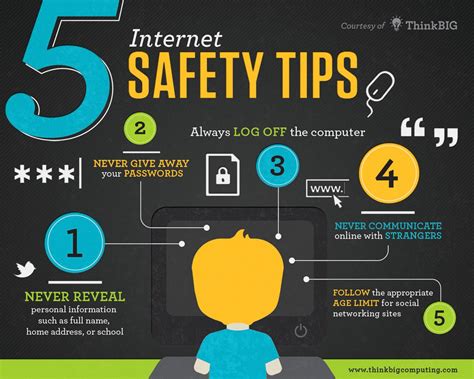 How To Keep Our Children Safe Online Hatherop Castle Prep School And