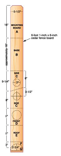 Plans to build Squirrel Feeder Plans PDF Plans