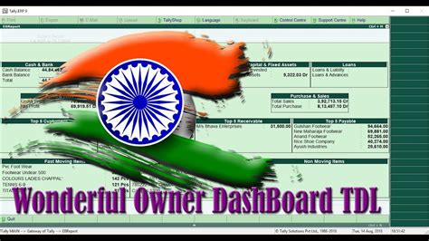 Corporate Level Owner Dashboard TDL Free Tally TDL Explore Busy