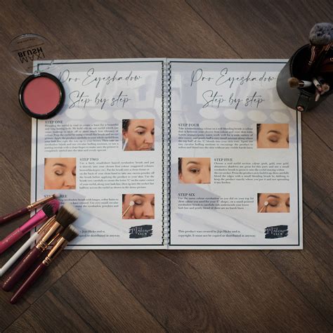 A Comprehensive Guide To Makeup Product Categories Unveiling The Tools Of Transformation