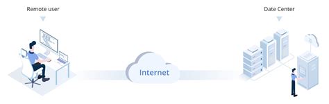 Can KVM Extenders Work With A KVM Switch