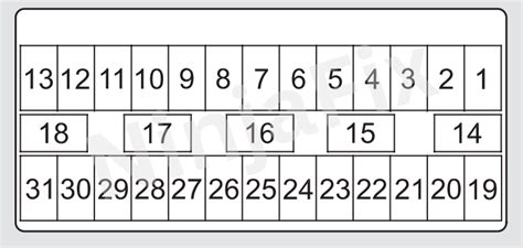 2008 Honda Accord Fuse Boxes Diagram and Locations - Ninja Fix