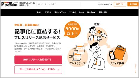 無料プレスリリース配信サービス活用法！主要6サイトを徹底比較 Seoポータル