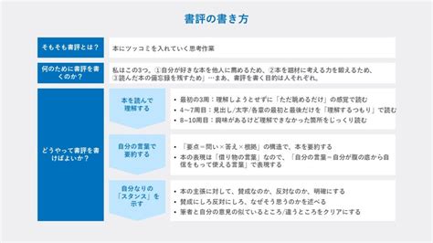 【図解】書評の書き方「ビジネス書著者による徹底解説」 Bizpera ビズペラ ビジネス書評はペライチで