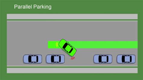 Parallel Parking Demonstration Driving Test Driving License Test Youtube