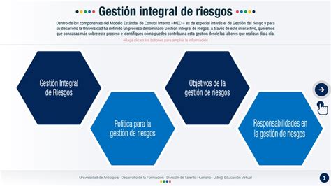 Gesti N Integral De Riesgos