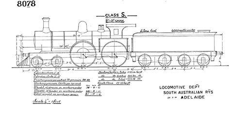 Sar S Class Steam