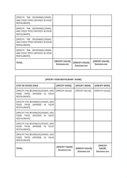 Restaurant Profit And Loss Statement Template Prewrite