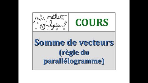 Somme de vecteurs règle du parallélogramme YouTube