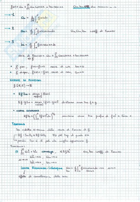 Appunti Teorici Di Analisi Matematica