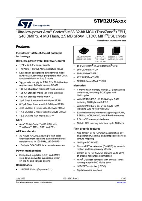 Stm32u5a9zj Stmicroelectronics Mcu Hoja De Datos Ficha Técnica