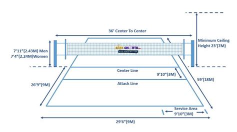 Volleyball Court Measurement With Illustration Guide & Net Height