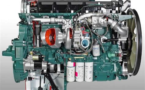 Exploring The Inner Workings Of The Volvo D16 Engine A Visual Guide