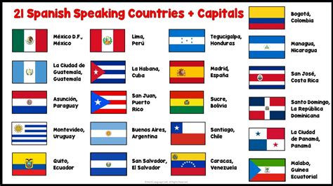 Spanish Speaking Countries Capitals Flags World Language Cafe