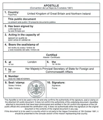 Marriage Certificate Document Legalisation in London, UK