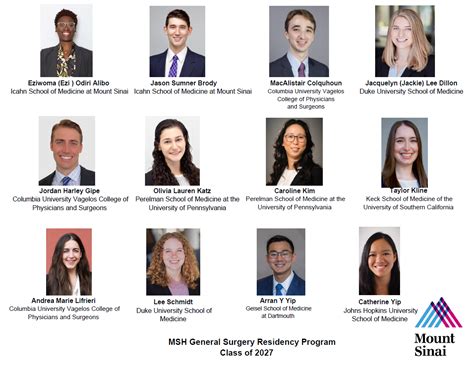 Resident Spotlight Mount Sinai General Surgery Residency