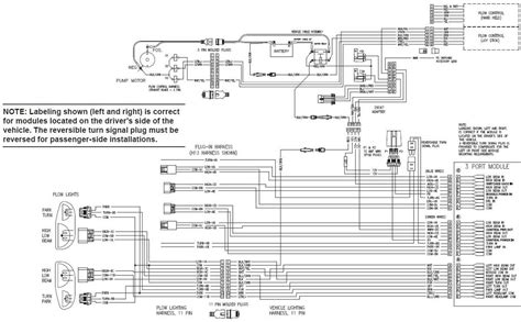 A Comprehensive Guide To Sno Way Plow Light Wiring Diagram