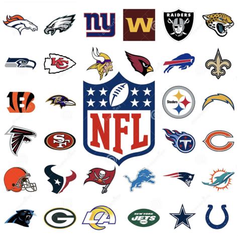 Nfl 2022 2023 Prediction Ranking Tier List Community Rankings Tiermaker