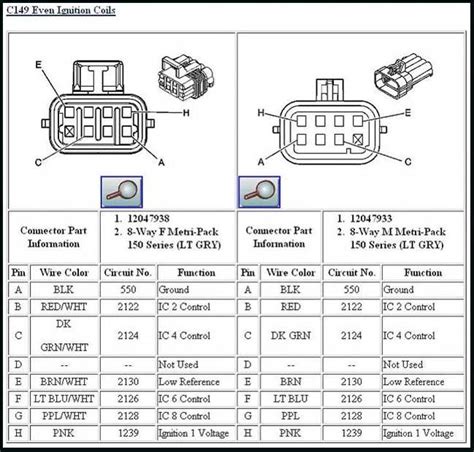 Wiring Diagram For Ls3 Coil