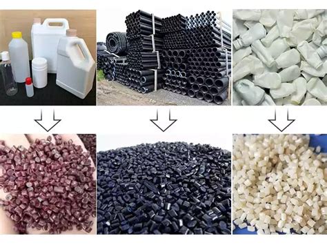 What is the waste HDPE recycling process? - Shuliy Plastic Machinery