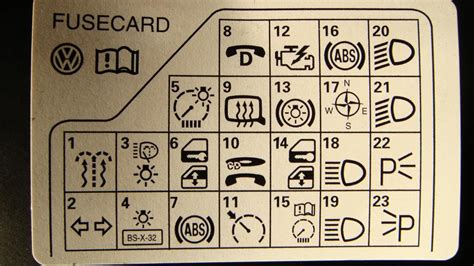 2007 Passat Fuse Box Diagram