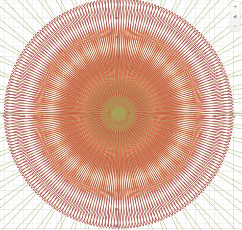 Parker Art Blog Desmos Art