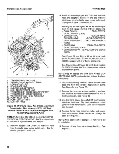 YALE B875 GLP050VX LIFT TRUCK Service Repair Manual PDF