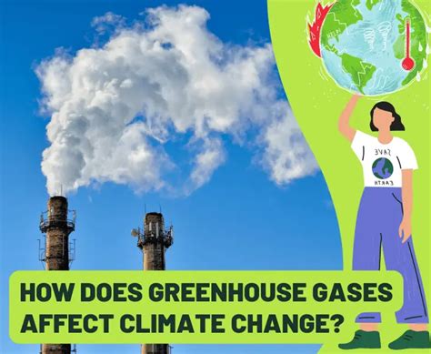 How Does Greenhouse Gases Affect Climate Change? (Facts)