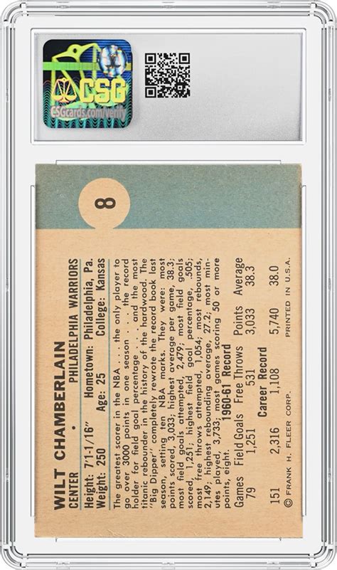 CSG Certifies High-grade Wilt Chamberlain Card from the Early 1960s | CGC