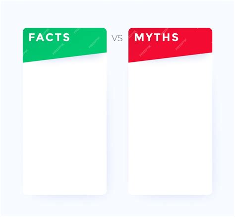 Premium Vector | Facts vs myths banner vector design