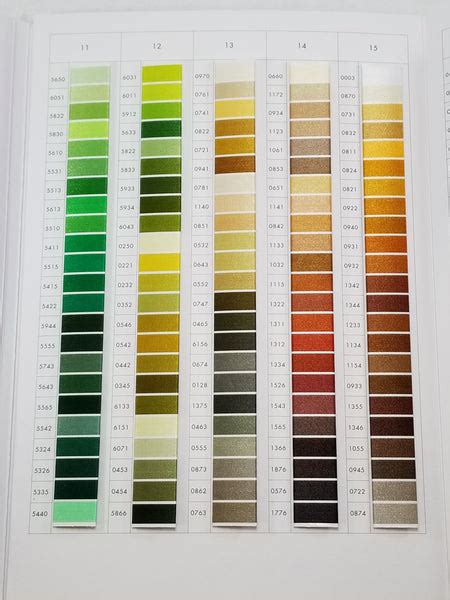 ISACORD EMBROIDERY THREAD - COLOR CHART [100381] – Sii Store