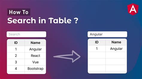 How To Search Table Data Angular Youtube