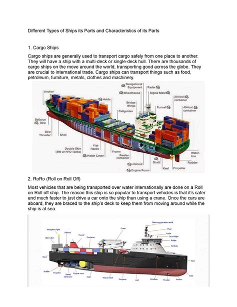 Ship Parts Names 8