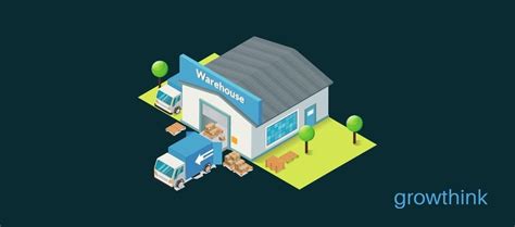 wholesale business plan template