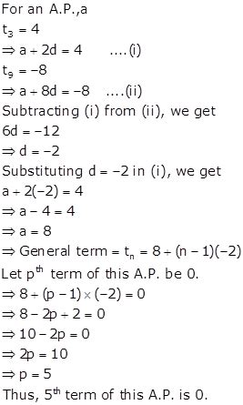 Knowledge Hub Chapter 10 Arithmetic Progression Exercise Ex 10 F