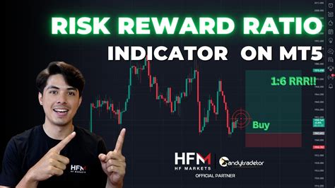 วธตดตงและการใชงาน Indicator Risk Reward Ratio RRR บน MT5 อยาง