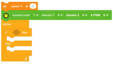 Speed control of DC motor - Example Project