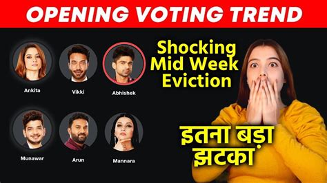 Bigg Boss Opening Voting Trend Kaun Hai No Munawar Abhishek