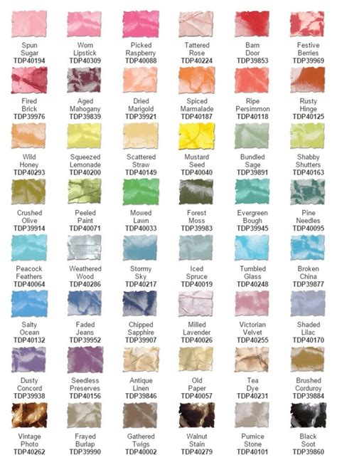 Distress Inks Color Chart Kathryn Scraps Newer Distress Ink Charts