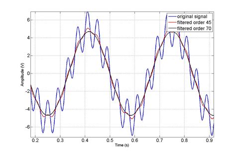 Matlab Matlab Python Csdn