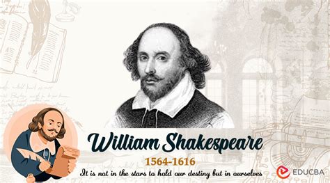 William Shakespeare: Biography, Early Life, Career & Poems