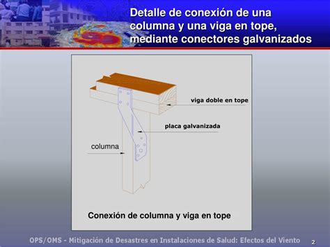 PPT Detalle Del Anclaje De Las Columnas De Madera O Acero En El