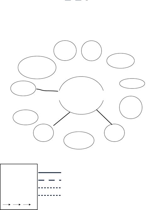 Sociogram Template