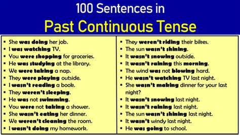 100 Sentences of Past Continuous Tense - EngDic